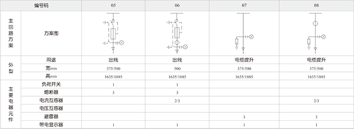 p5-c3.jpg